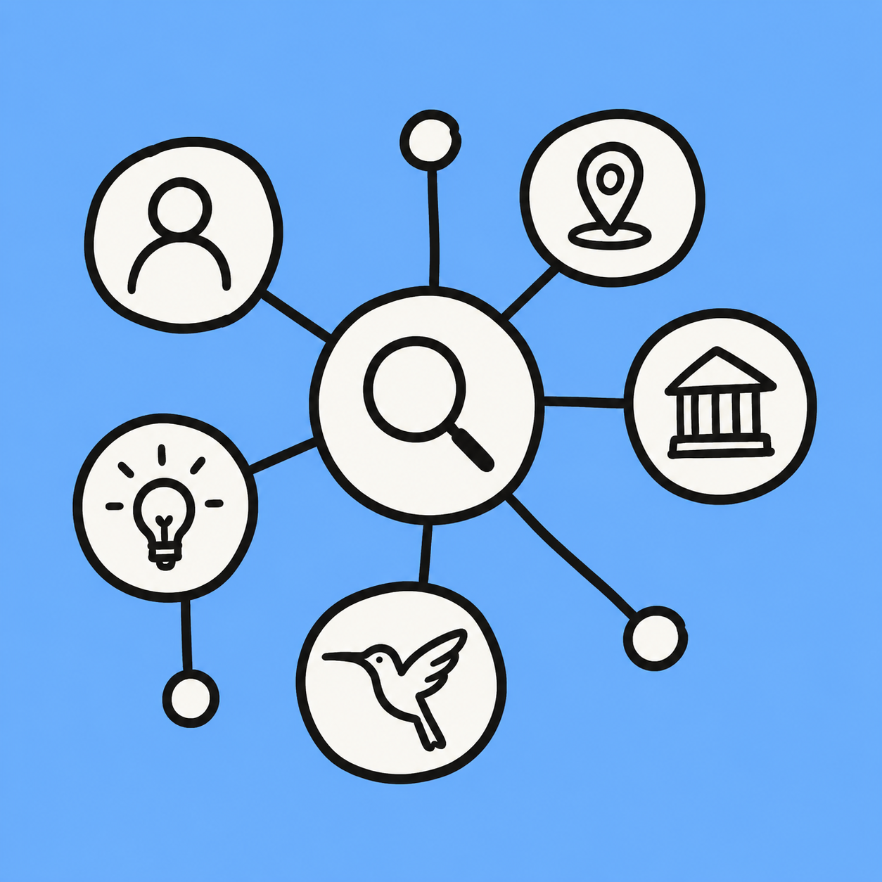 From Strings to Things: How Google’s Knowledge Graph and Hummingbird Update Changed What “Relevant” Means